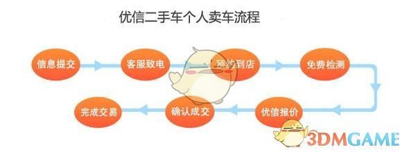 藏海传定档