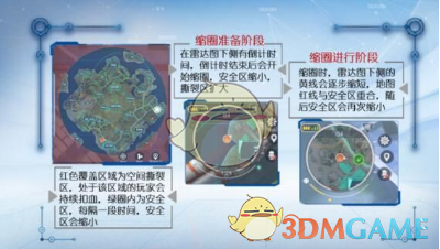 选择「大公司边缘岗」还是「小公司核心岗」？哪个更有利于长期职业发展，中年失业风险更低？